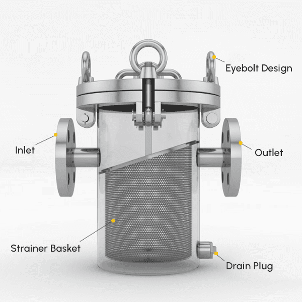 basket strainer