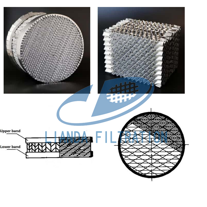 Metal perforated plate corrugated packing